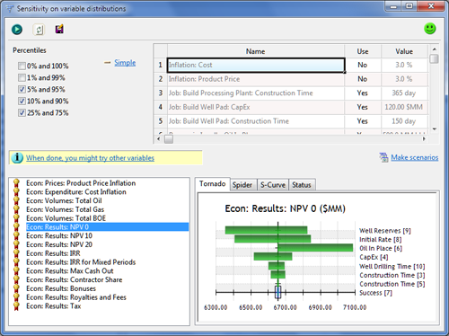 Sensitivity on Variable Distributions window